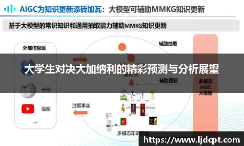 大学生对决大加纳利的精彩预测与分析展望